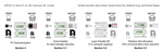 Characterizing and Optimizing End-to-End Systems for Private Inference